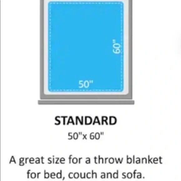 π Queen Elizabeth II art, queen memorial throw, wall art, floral gift, blanket - Picture 7 of 12